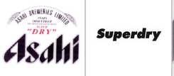 第15919035号“Asahi SUPER“DRY”及图”商标不予注册复审决定书