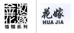 第15918951号“金妆花嫁 嫁妆系列”商标不予注册复审决定书