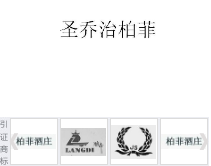 第19902053号“圣乔治柏菲”商标不予注册复审决定书