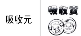 “吸收元”商标无效宣告