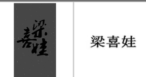 “梁喜娃”商标无效宣告