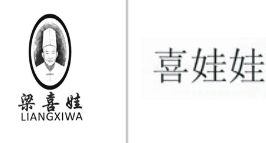 “梁喜娃LIANGXIWA及图”商标无效宣告